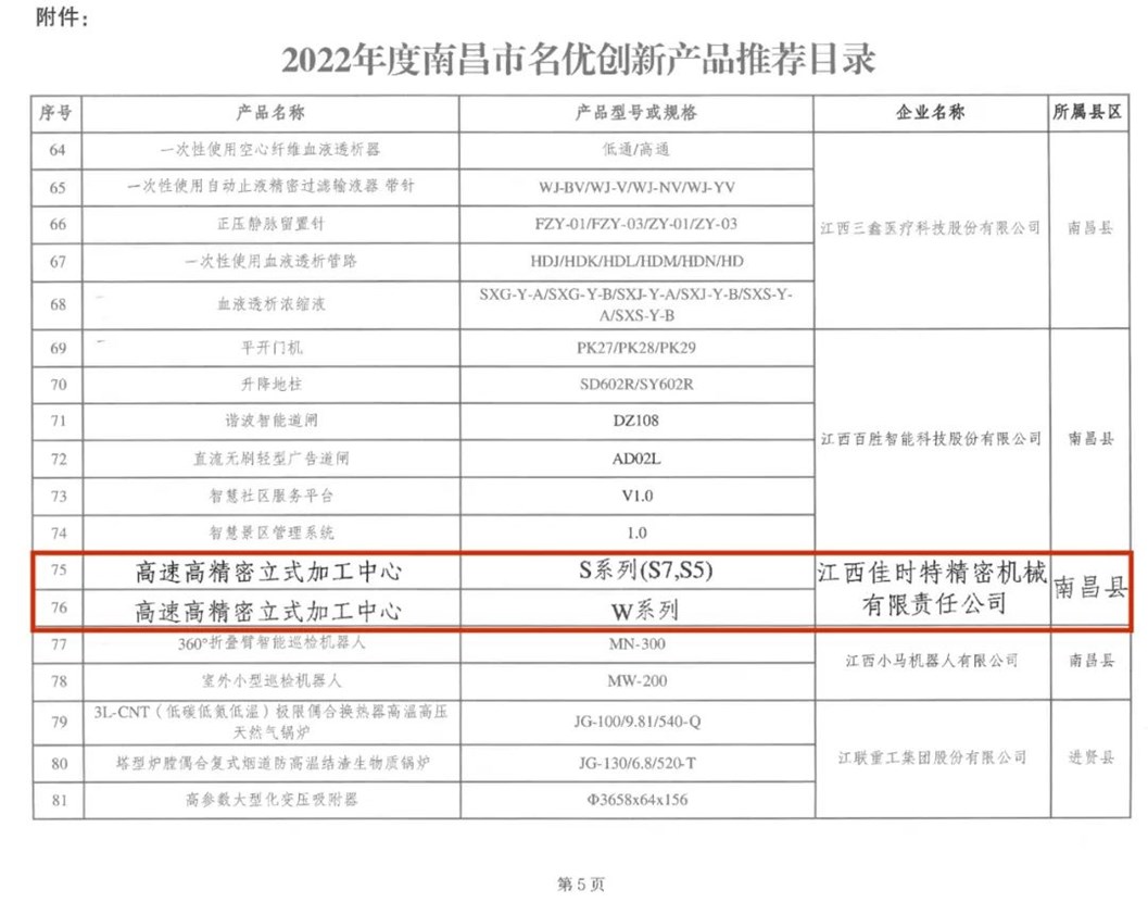 又传喜讯|佳时特上榜《2022年度南昌市名优创新产品推荐目录》！